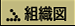 �g�D�}